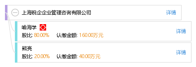 上海锐企企业管理咨询